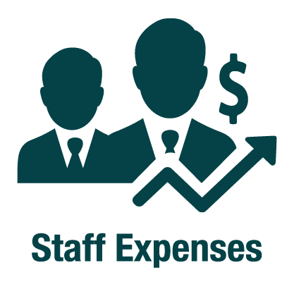 Icon - Staff Expenses $