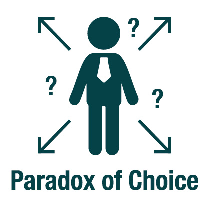 Icon - Paradox of Choice