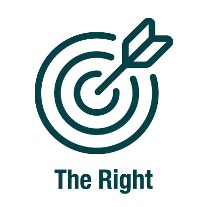 Icon - The Right