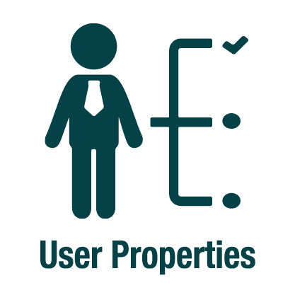 Icon - User Properties